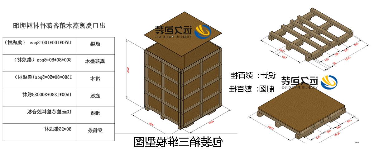 <a href='http://umx.ylfll.com'>买球平台</a>的设计需要考虑流通环境和经济性